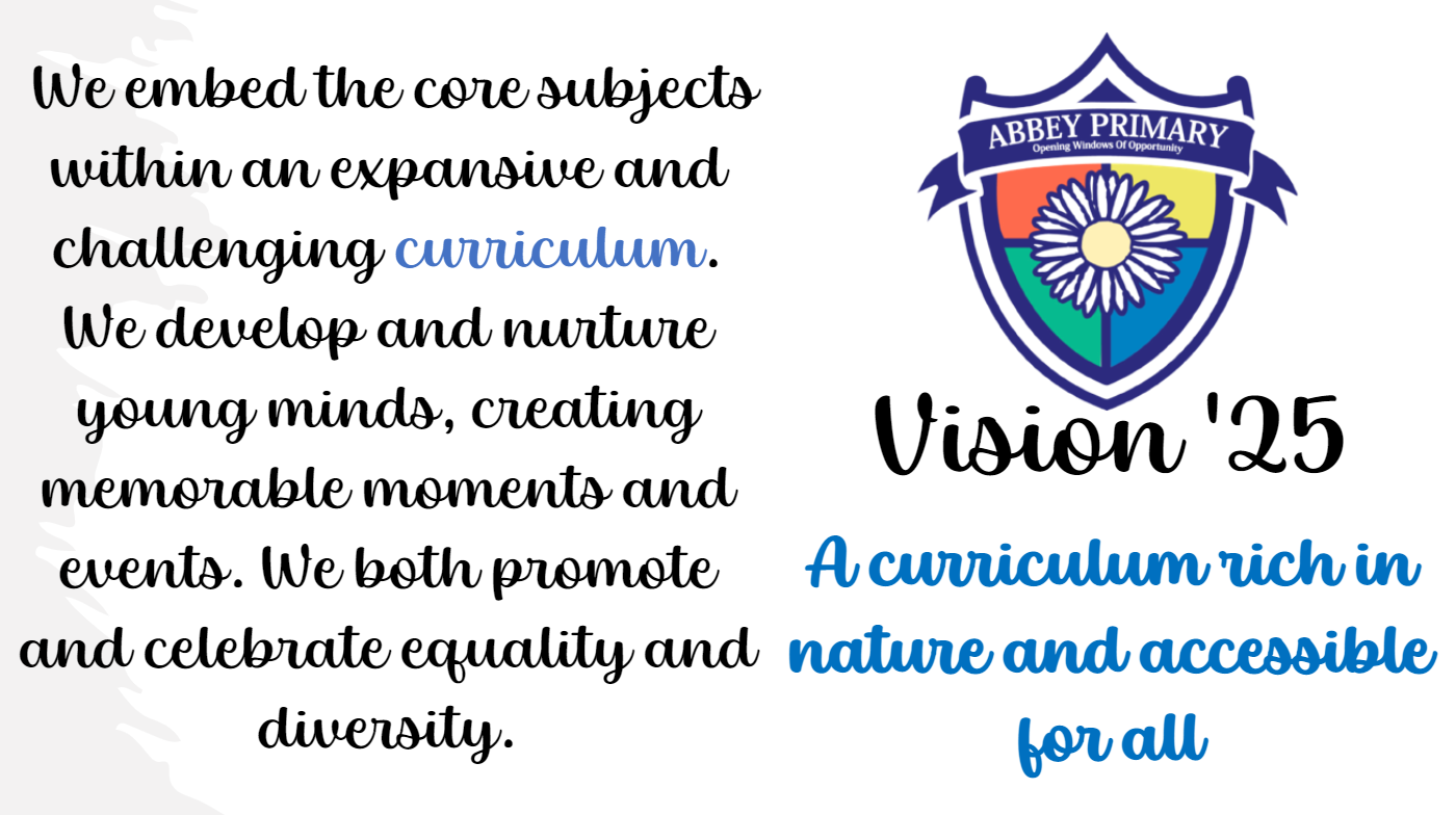 Curriculum Vision '25