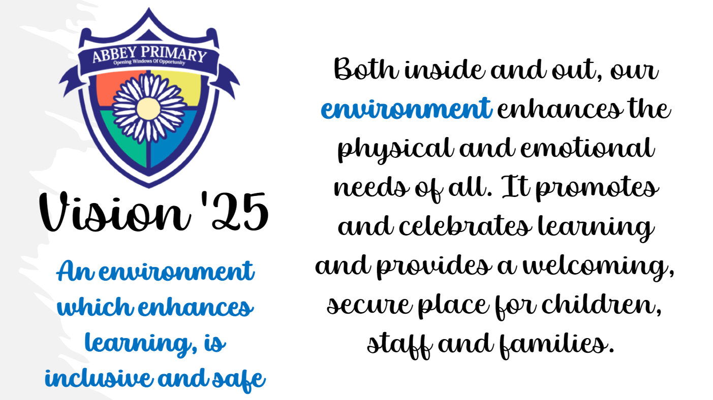 Vision 25 An environment which enhances learning, is inclusive and safe