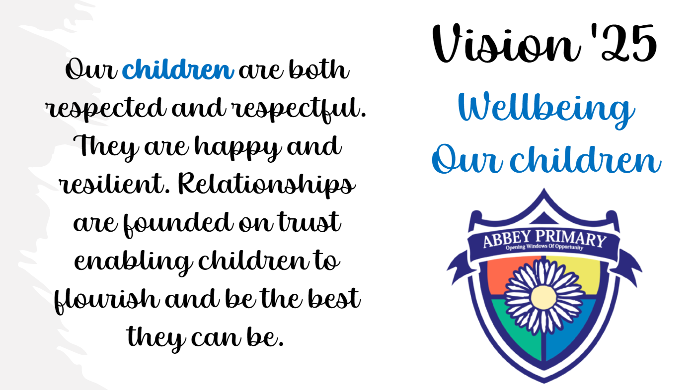 Wellbeing of Children Vision '25