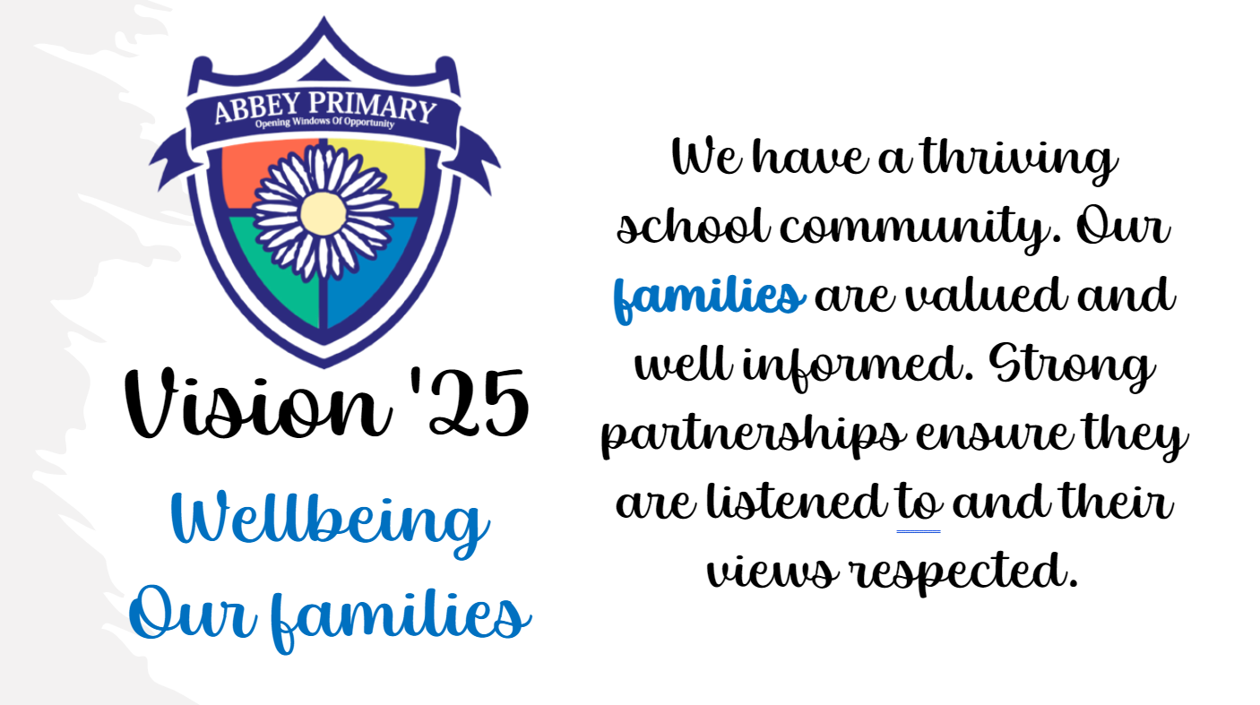 Wellbeing of Families Vision '25