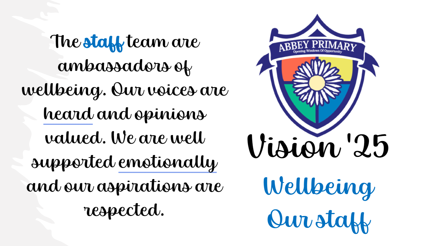 Wellbeing of Staff Vision '25