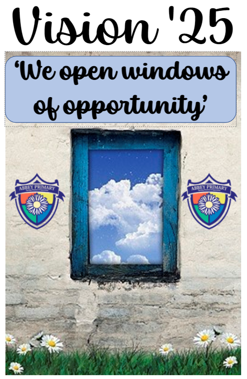 Opening Windows of Opportunity